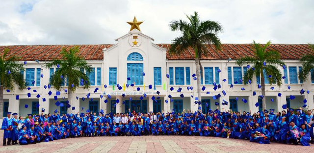 Mengenal Lebih Dekat 7 Universitas Terbaik di Nha Trang 2024